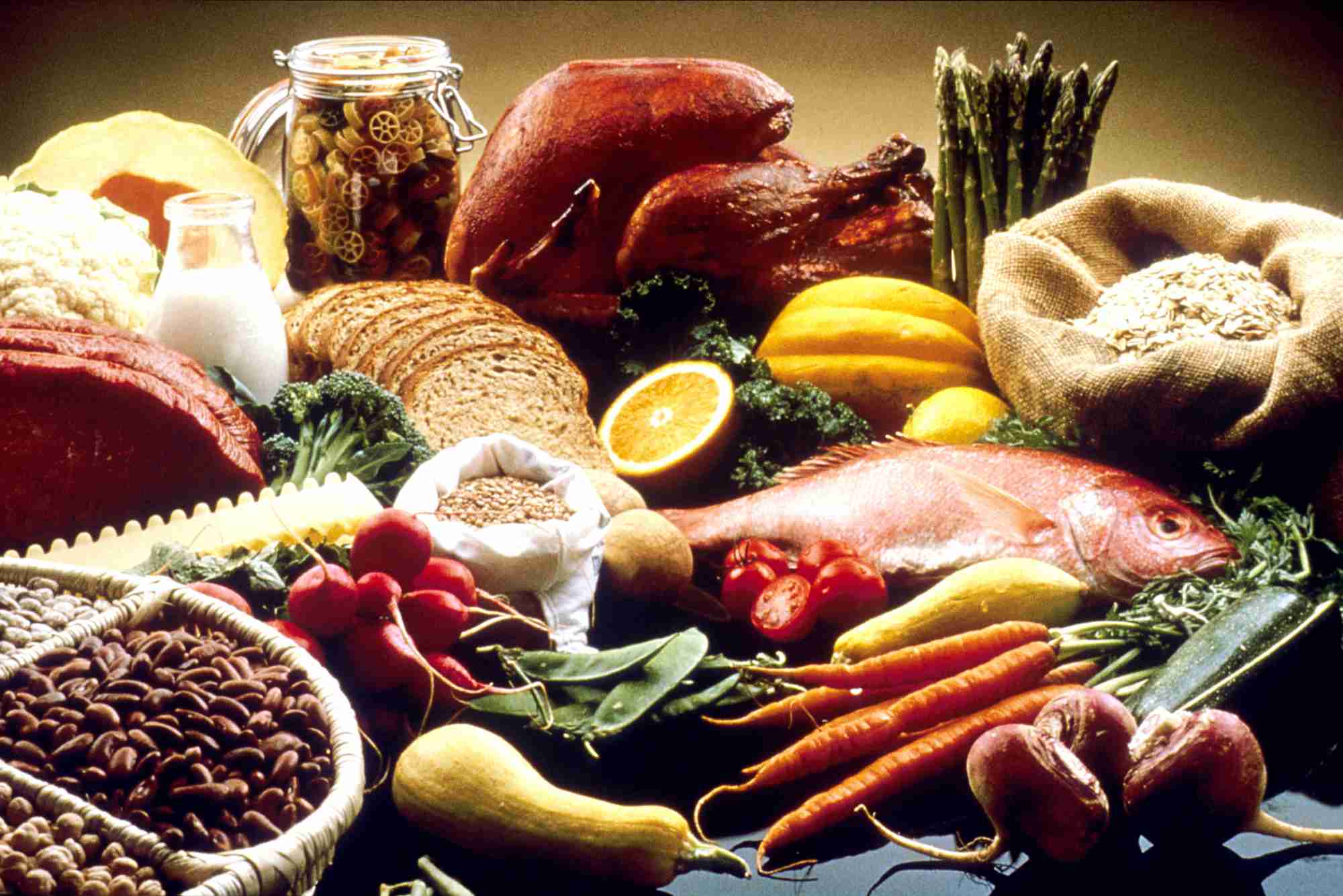 Improvement In Food Resources