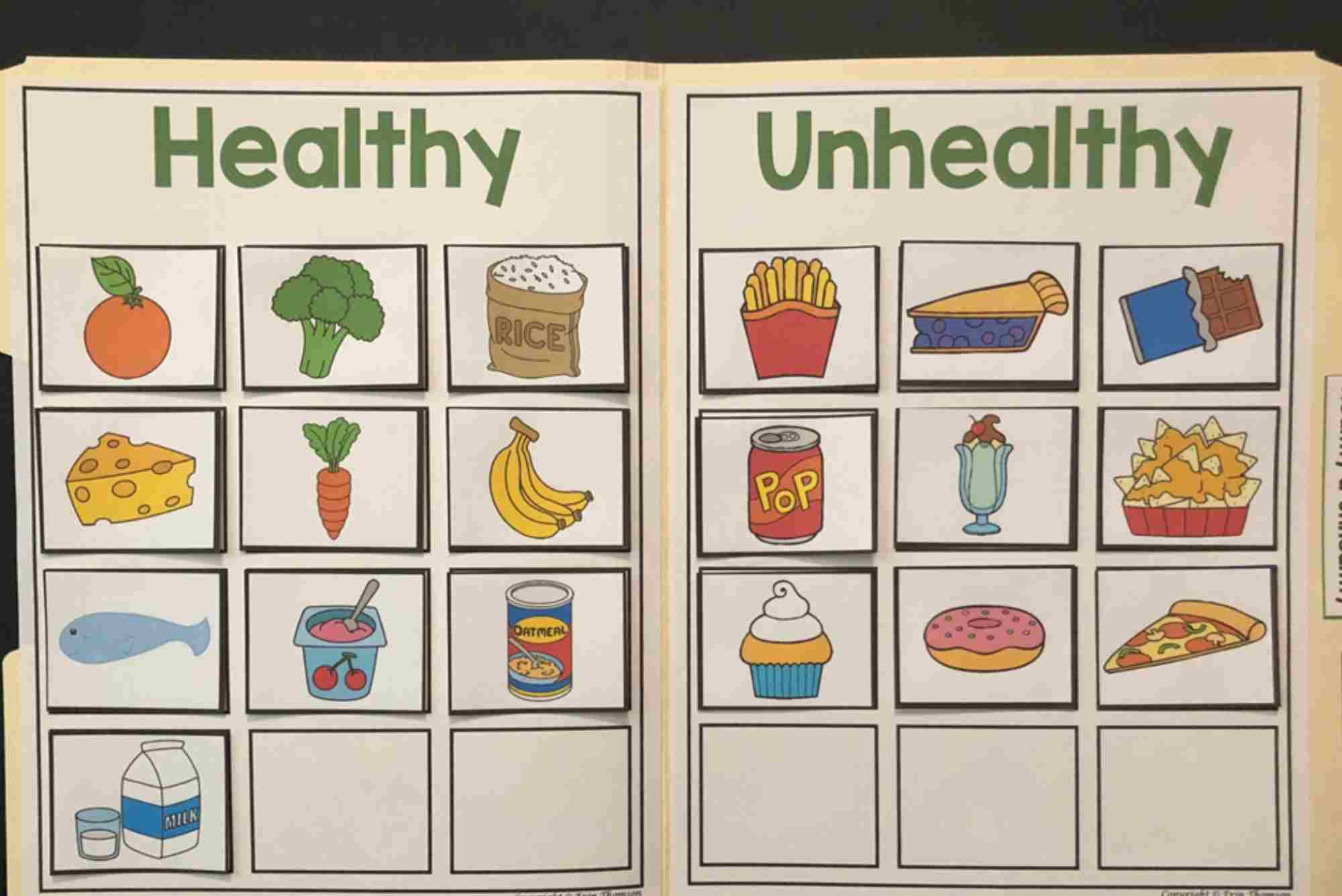 Healthy And Unhealthy Food Worksheet
