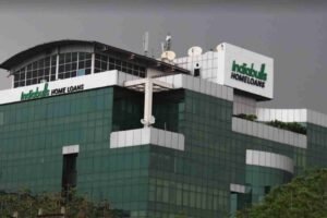 India Bulls Real Estate Share Price