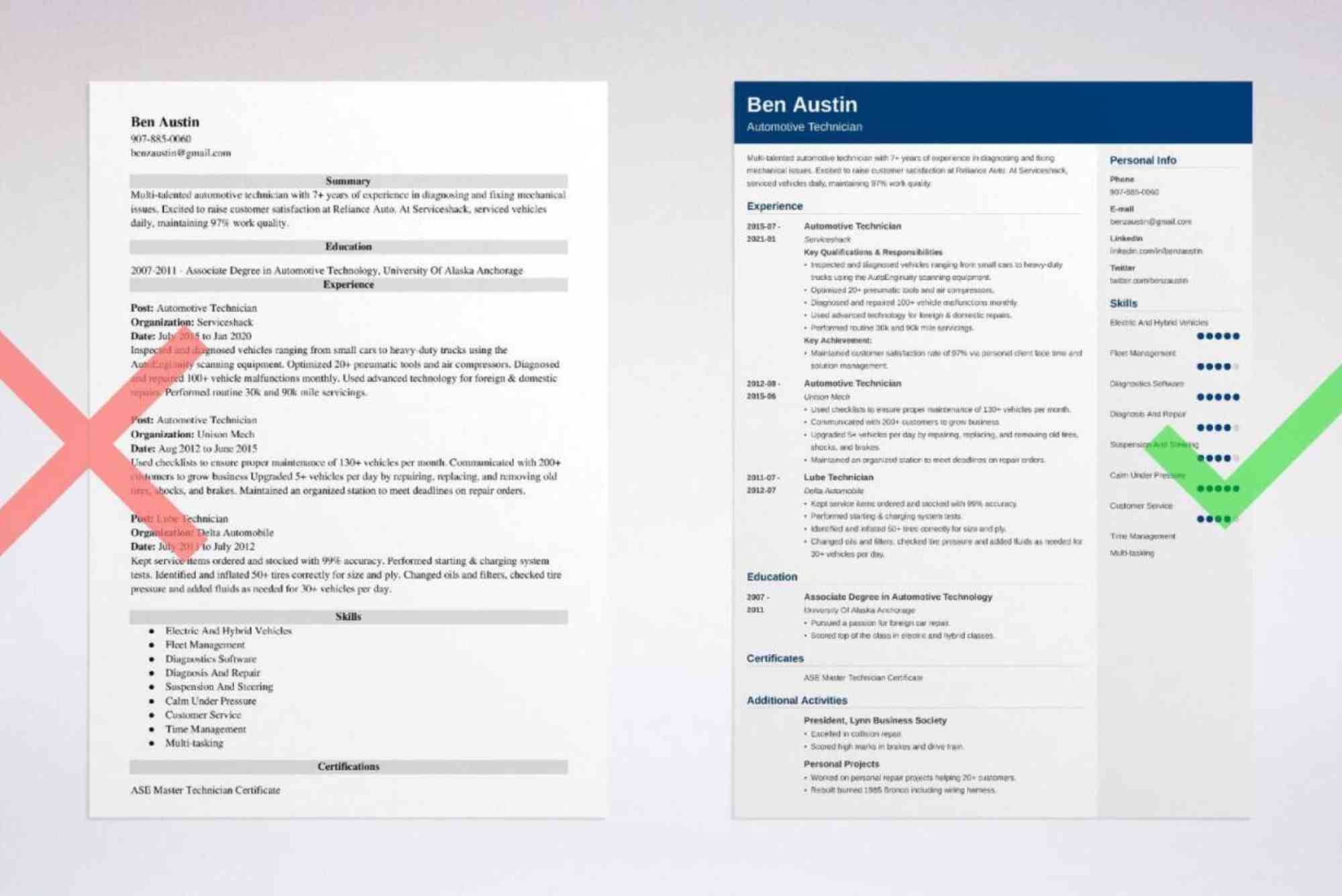 Automotive Technician Resume Download