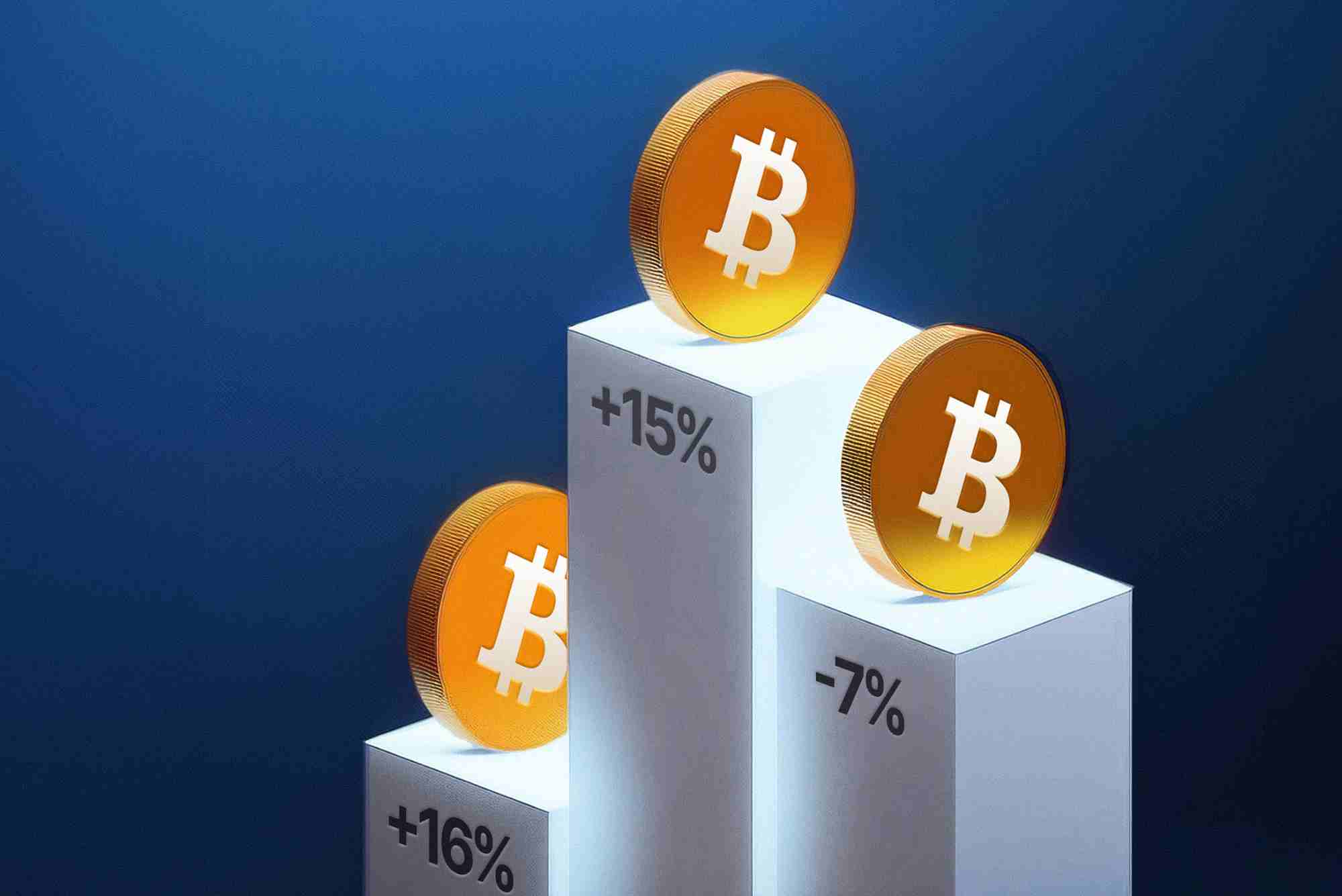 Bitcoin Volatility