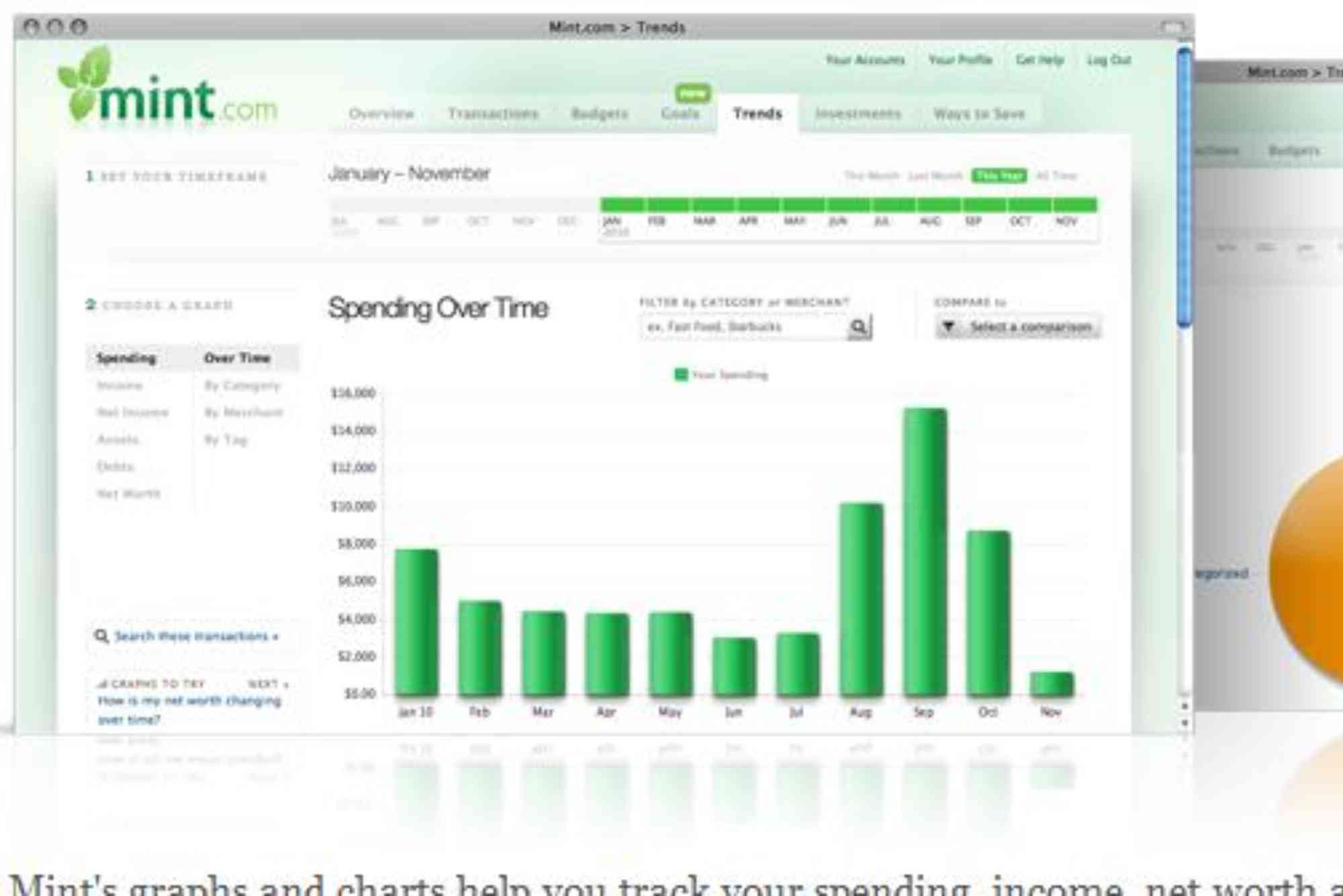 WWW Mint Com Finance News